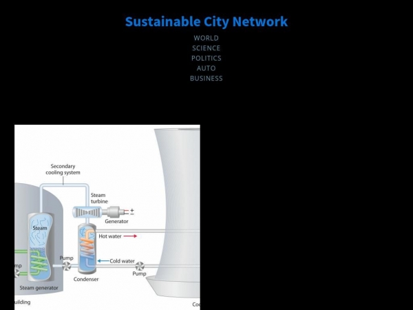 sustainablecitynetwork.com