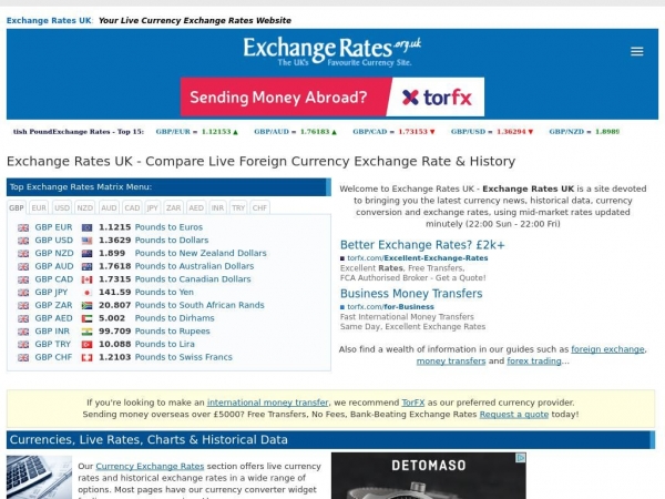 exchangerates.org.uk