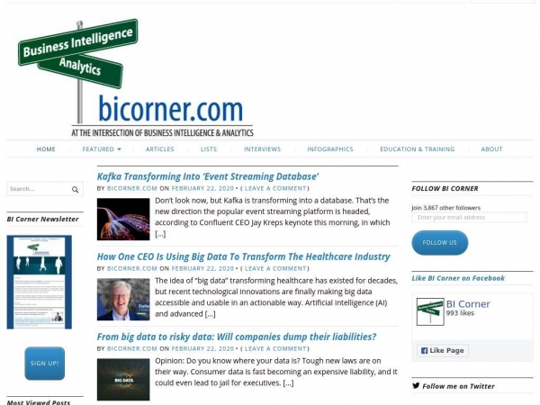 bicorner.com